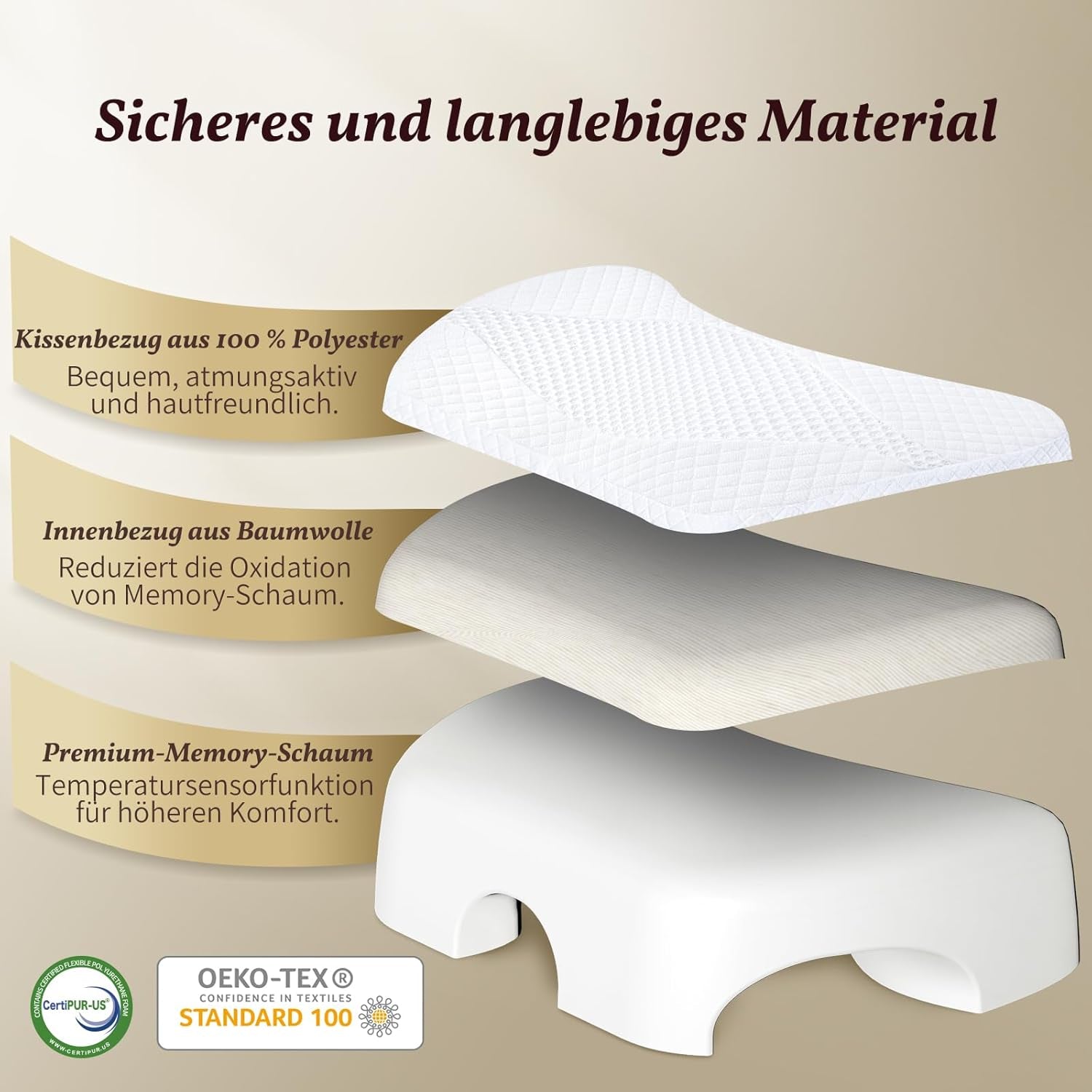 SAHEYER zijslaapkussen met arm, ergonomisch orthopedisch kussen, nek- en schouderkussen van traagschuim, nekkussen met armen in meerdere hoeken voor vele slaapposities (wit) Cervicale orthopedische kussens Naty Shop