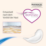 PHYSIOGEL Regenererende vochtinbrengende crème voor de droge huid, 150 ml Cosmetica en Schoonheid Naty Shop