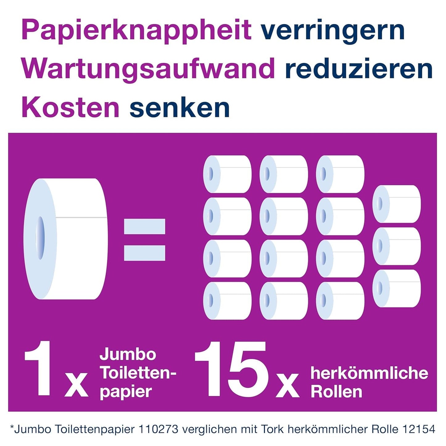 Toiletpapier Tork Jumbo Wit T1, Advanced, 2 lagen, 6 × 380 M, 472118