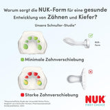 NUK First Choice klassieke dag- en nachtfopspenen voor baby's | 6-18 maanden | Orthodontische fopspenen die oplichten in het donker | 95% acceptatie door baby's** | Blauw | Pak van 2