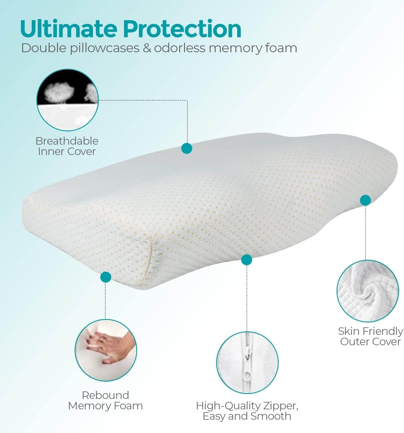 Edihome Neksteunkussen Nekpijnverlichtingskussen 50 x 30 x 10 cm Memory Foam Nekkussen Orthopedisch kussen Ergonomische dubbele katoenen hoes Hypoallergeen