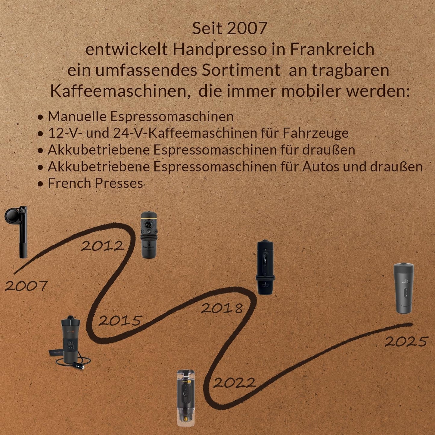 Handpresso - Handkoffiewagen 21010 | Espressomachine met Senseo capsules voor vrachtwagens 24V | 24V vrachtwagen-espressomachine, reiscapsule-espressomachine | 24V vrachtwagen-espressomachine voor op reis