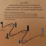 Handpresso - Handkoffiewagen 21010 | Espressomachine met Senseo capsules voor vrachtwagens 24V | 24V vrachtwagen-espressomachine, reiscapsule-espressomachine | 24V vrachtwagen-espressomachine voor op reis