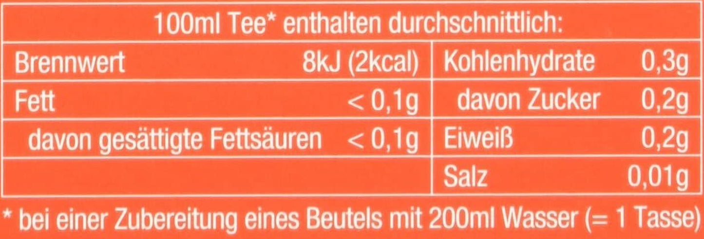 Teekanne Sweeteas Aardbeiencheesecake Aardbeiencheesecake 12-pack (12 x 18 theezakjes)