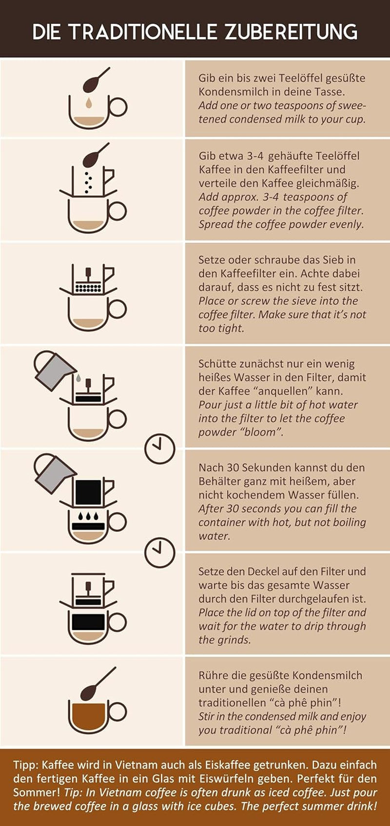 VietBeans 100% Robusta – Ganze Bohne - Kaffeespezialität aus Vietnam - Kräftig en würzig – 250g