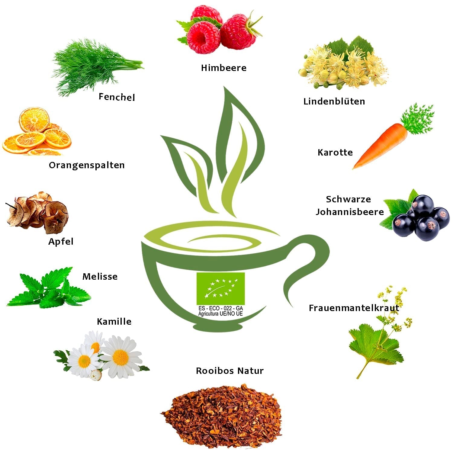 VITSTORM® BIO TEE Mom & Kids - Thee voor vrouwen en borstvoeding - Rooibos, appel, venkel, citroenmelisse, alchemilla, aardbei - Ontspannende thee - Fruitig en lekker - Cafeïnevrij - Kruidenthee 100 g