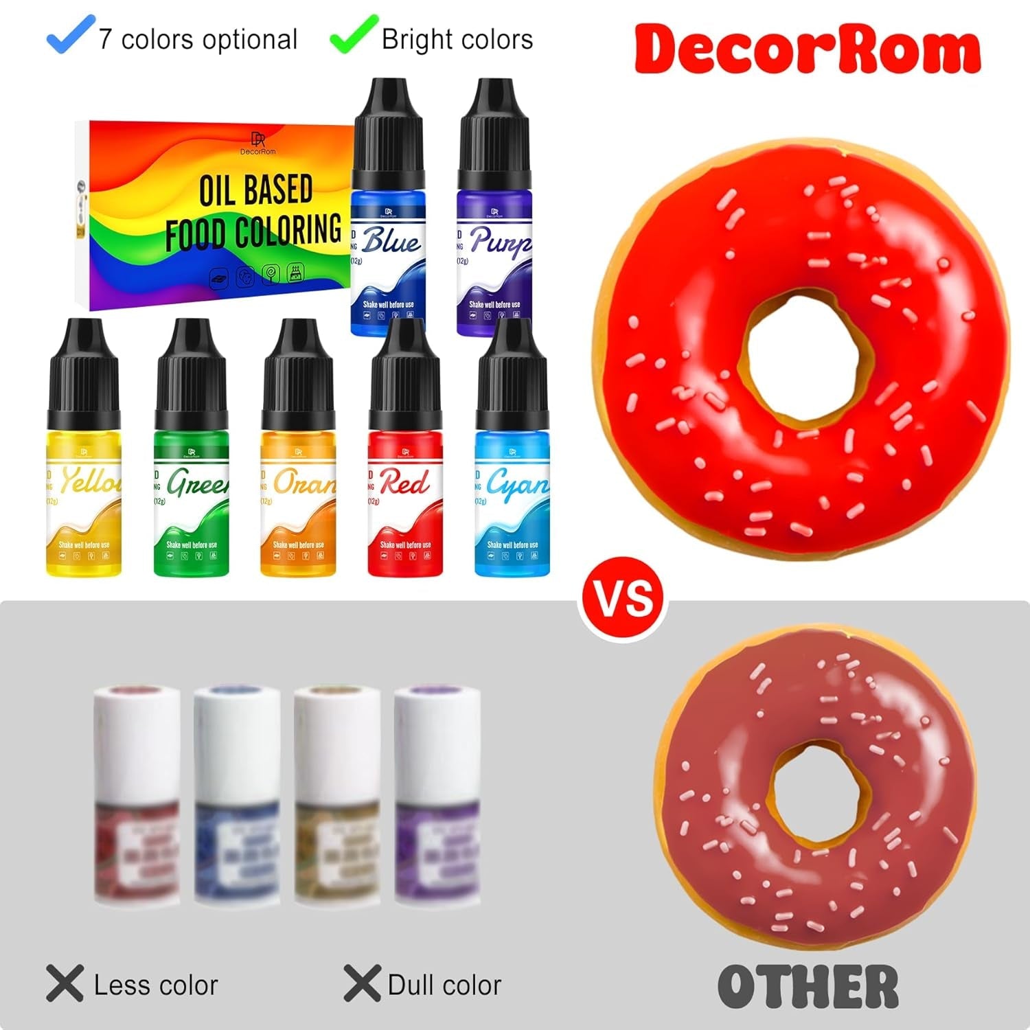Vetoplosbare chocoladekleurstof - regenboogkleuren, op olie gebaseerde kleurstof voor fondant, taartdecoratie, bakken - vloeibare kleurstof voor cacaoboter, botercrème - elk 12 g