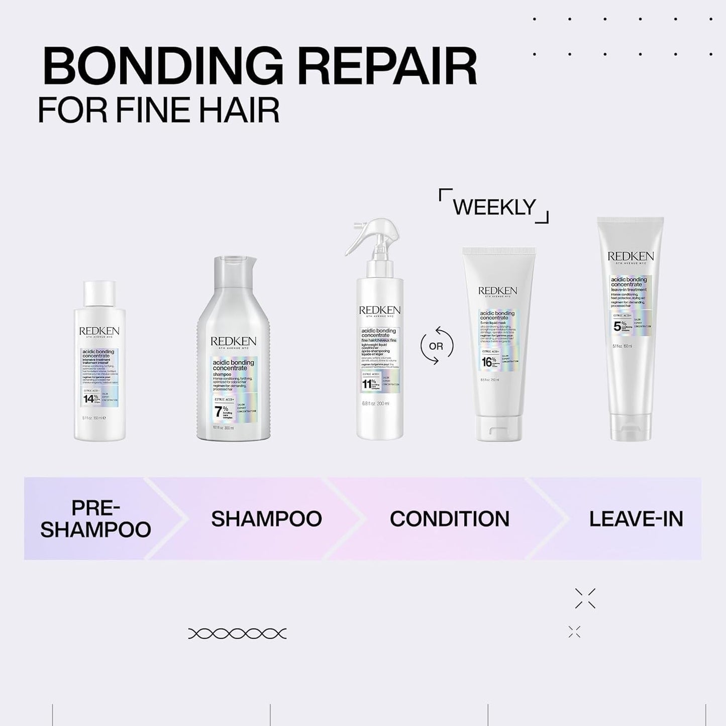 Redken Acidic Bonding Shampoo Concentraat voor gekleurd haar, 300ml Redken Douche en bad