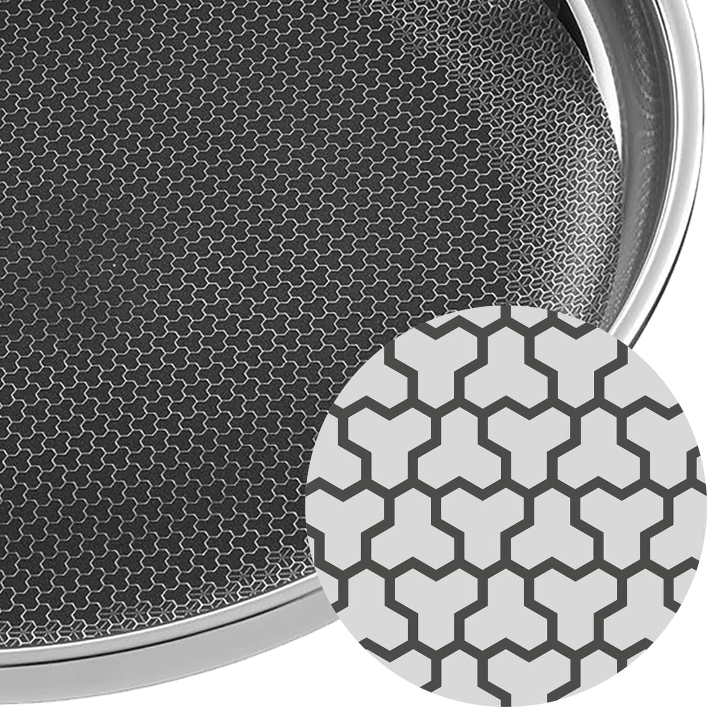 WMF Profi Resist inductiepan 24 cm, materiaal met meerlaagse coating, honingraatstructuur, roestvrijstalen handgreep, ovenvaste potten en pannen Naty Shop