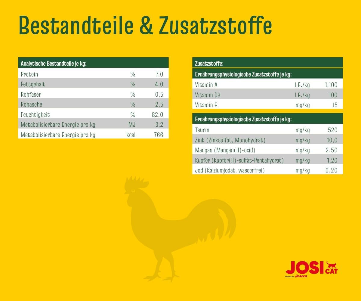 JosiCat Kip in Saus (12 x 415 g) | Volwassene | Premium natvoer voor volwassen katten | Kip in saus | Vitamine D3 en E | Mogelijk gemaakt door JOSERA | Natvoer voor katten | Volledige voeding | Pak van 12