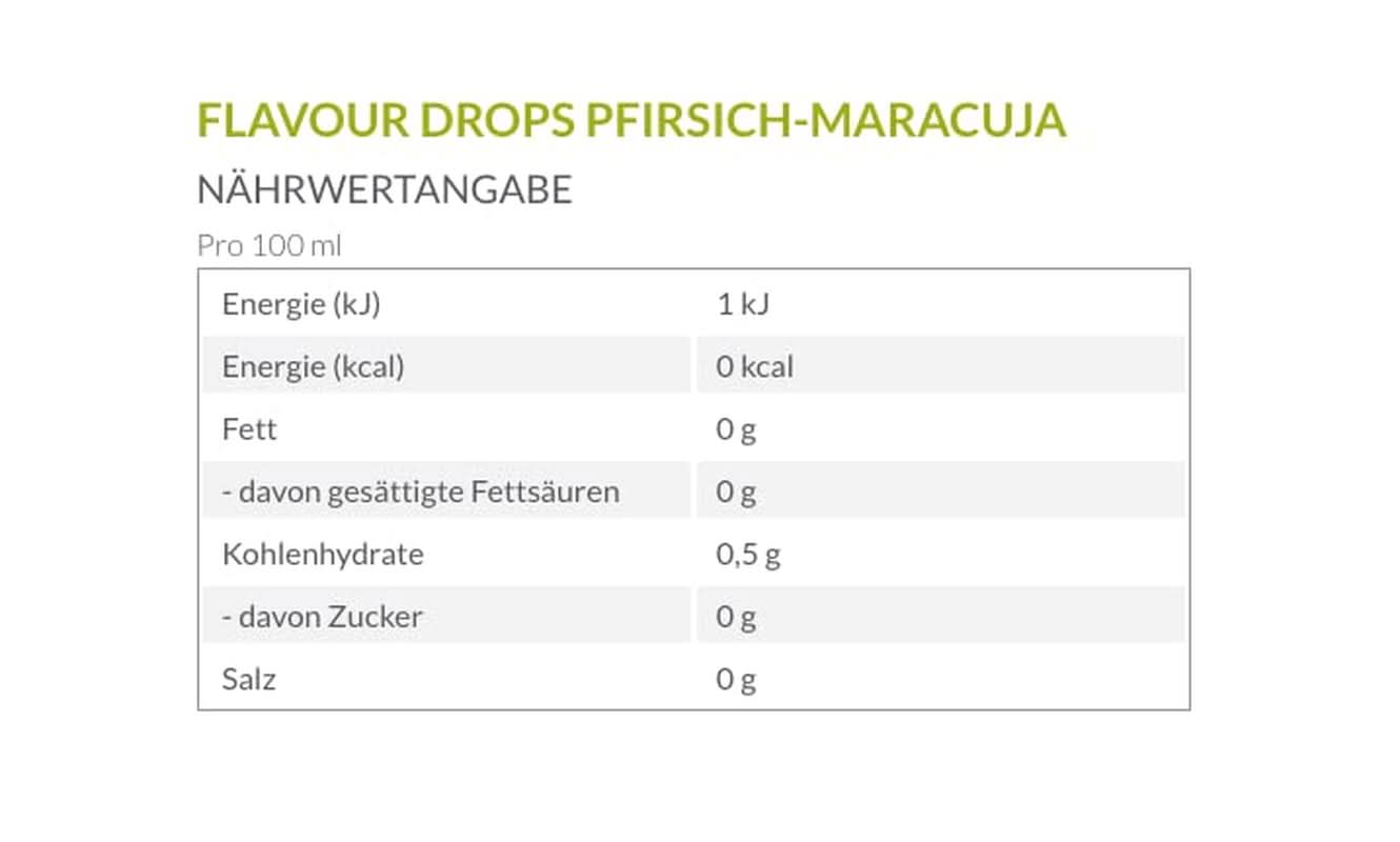 Borchers smaakdruppels, Perzik - passievrucht, 30 ml Aromas Naty Shop