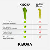 Ceremoniële Matcha BIO kwaliteit 100G groene thee 100% biologische groene thee Matcha poeder