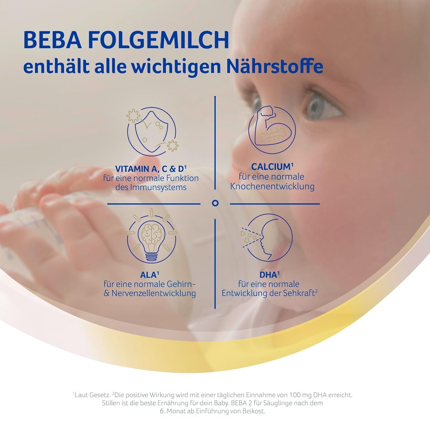 BEBA 2 - Opvolgmelk na 6 maanden, met 5 HMO-complex, leeftijdsafhankelijk eiwitgehalte, lactosevrij, palmolievrij, visolievrij, babyvoeding, babymelkpoeder, verpakking van 3 (3 x 800 g)