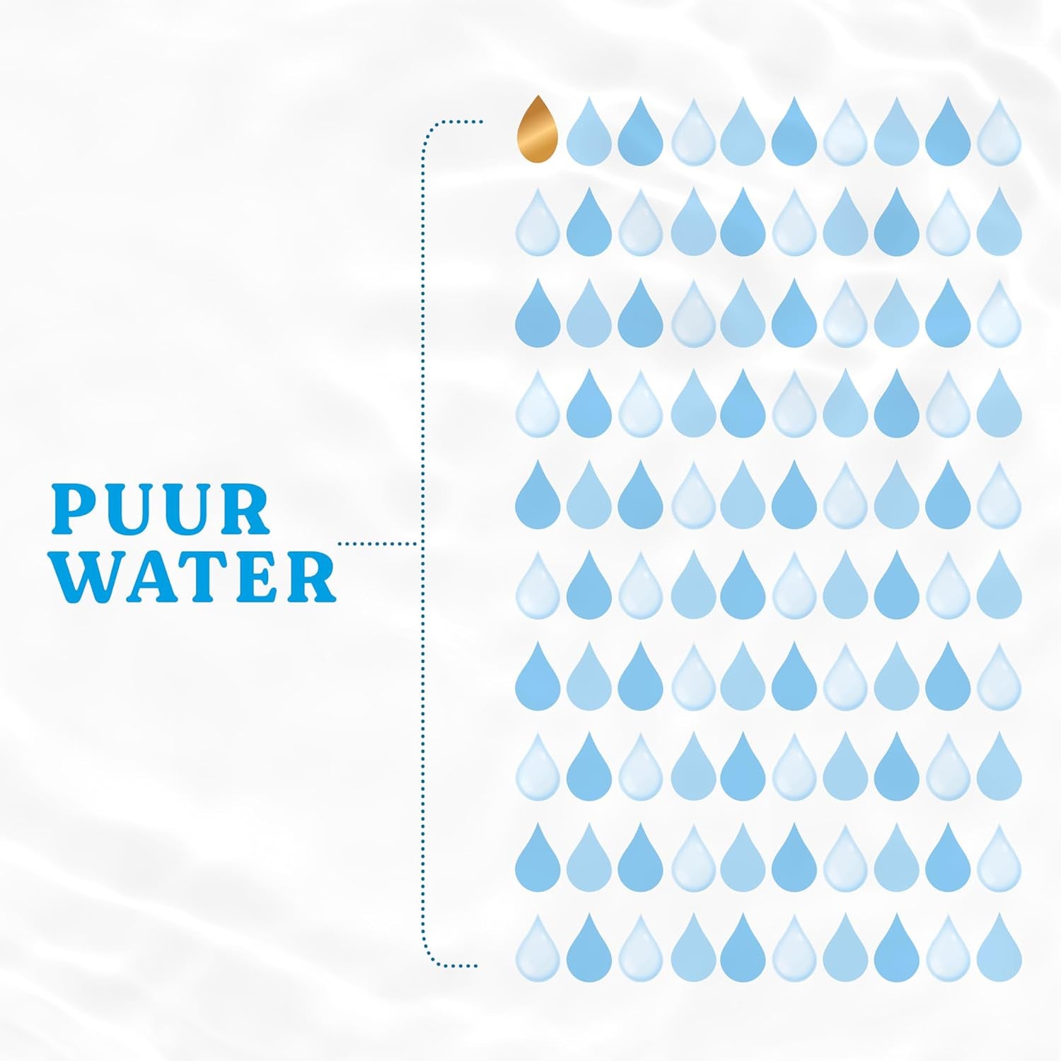 Huggies Pure Babydoekjes 18-pack (in totaal 1008 doekjes) - 99% zuiver water - geurvrij voor zachte reiniging en bescherming - natuurlijke doekjes