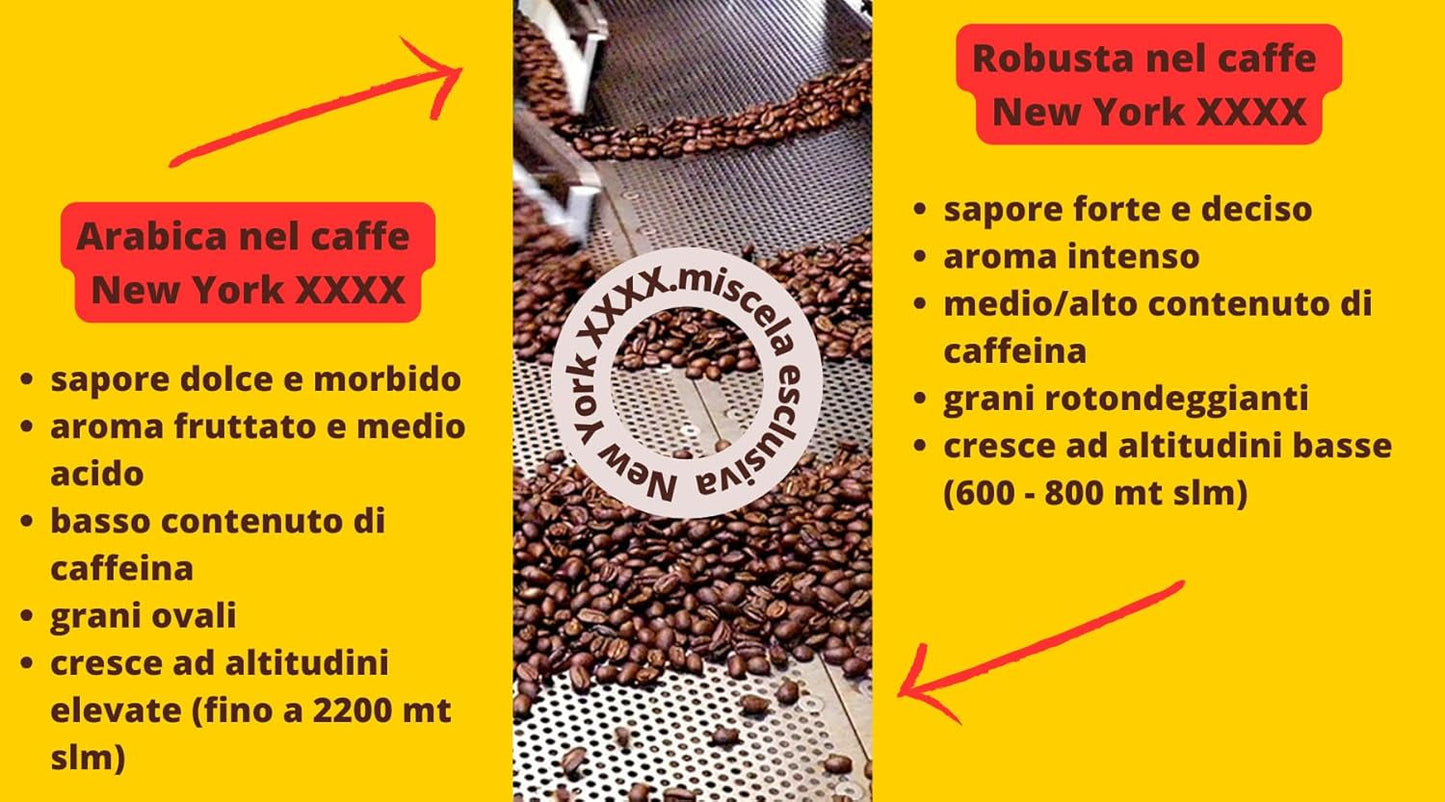 Caffè New York - XXXX - Koffie met hele bonen - 1000g