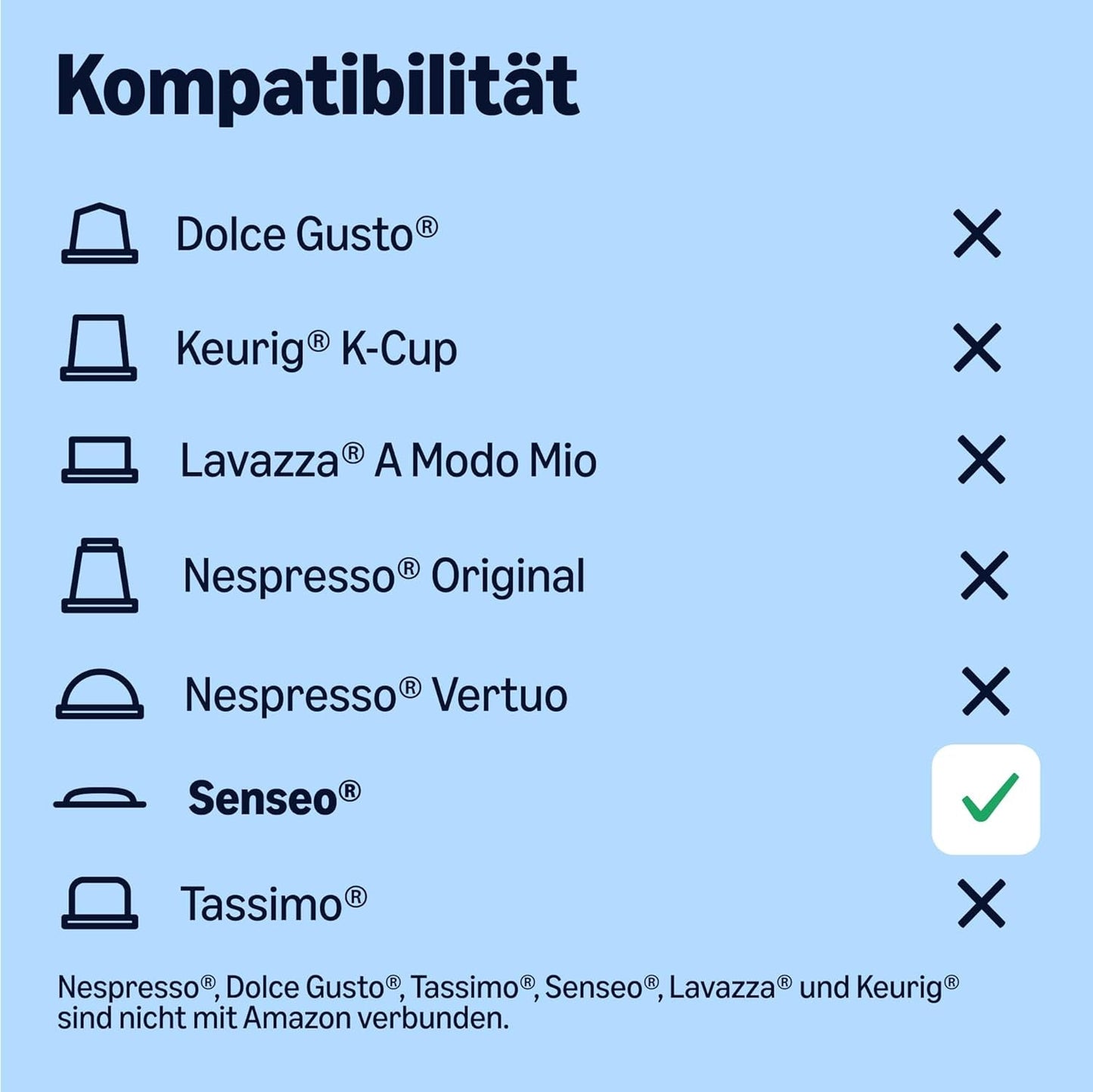 by Amazon Entkoffeinierte 100% Arabica-Kaffeepads, geeignet für Senseo-Maschinen, medium Röstung, 36 Stück (1 Packung mit 36 ​​​​Stück) – Rainforest Alliance-zertifiziert