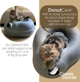 Dekens en meubels, Huisdieren, Grotten & Huizen, Katten, Kattenbedden, Katten - bedden, matrassen