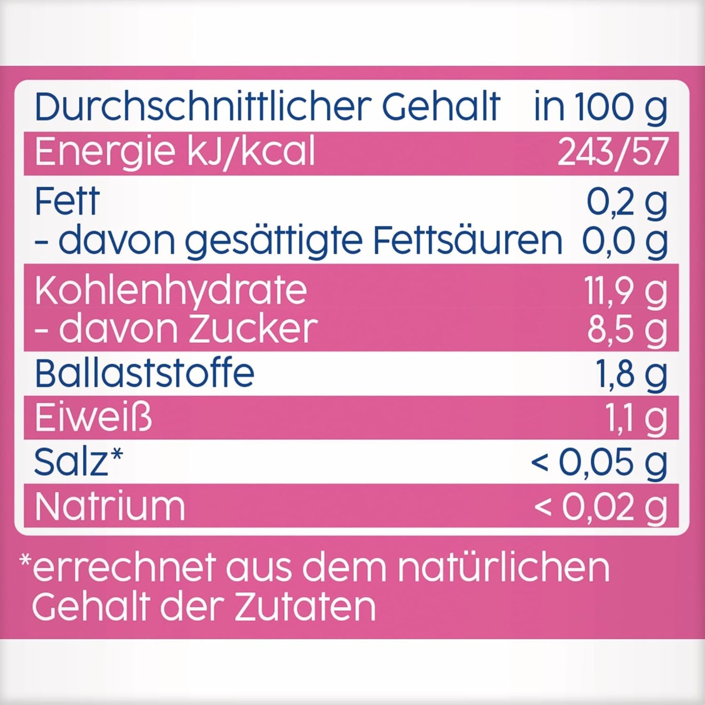 Knijpbare zakjes fruit, framboos, appel, banaan en spelt - 16 stuks (pak van 4, elk 4 x 90 g), zonder toegevoegde suiker, gemaakt van zacht fruit en gezonde granen, ideaal voor afhaalsnacks en zelfconsumptie