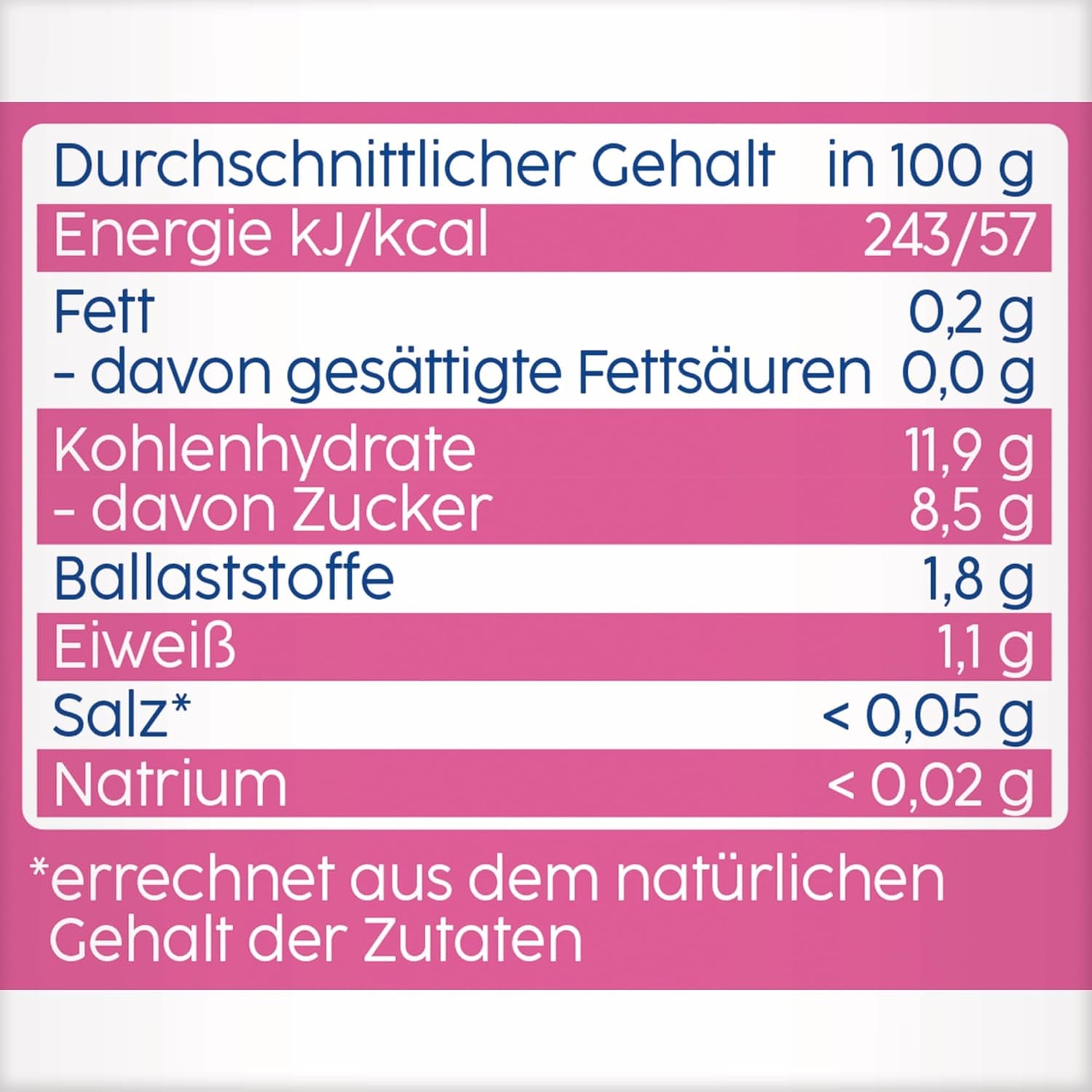 Knijpbare zakjes fruit, framboos, appel, banaan en spelt - 16 stuks (pak van 4, elk 4 x 90 g), zonder toegevoegde suiker, gemaakt van zacht fruit en gezonde granen, ideaal voor afhaalsnacks en zelfconsumptie