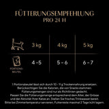 Sheba CATCARE Zakje Nat Vers & FIJN (Vlees) Stukjes IN Jus Volwassene 50G Multipack Standaard