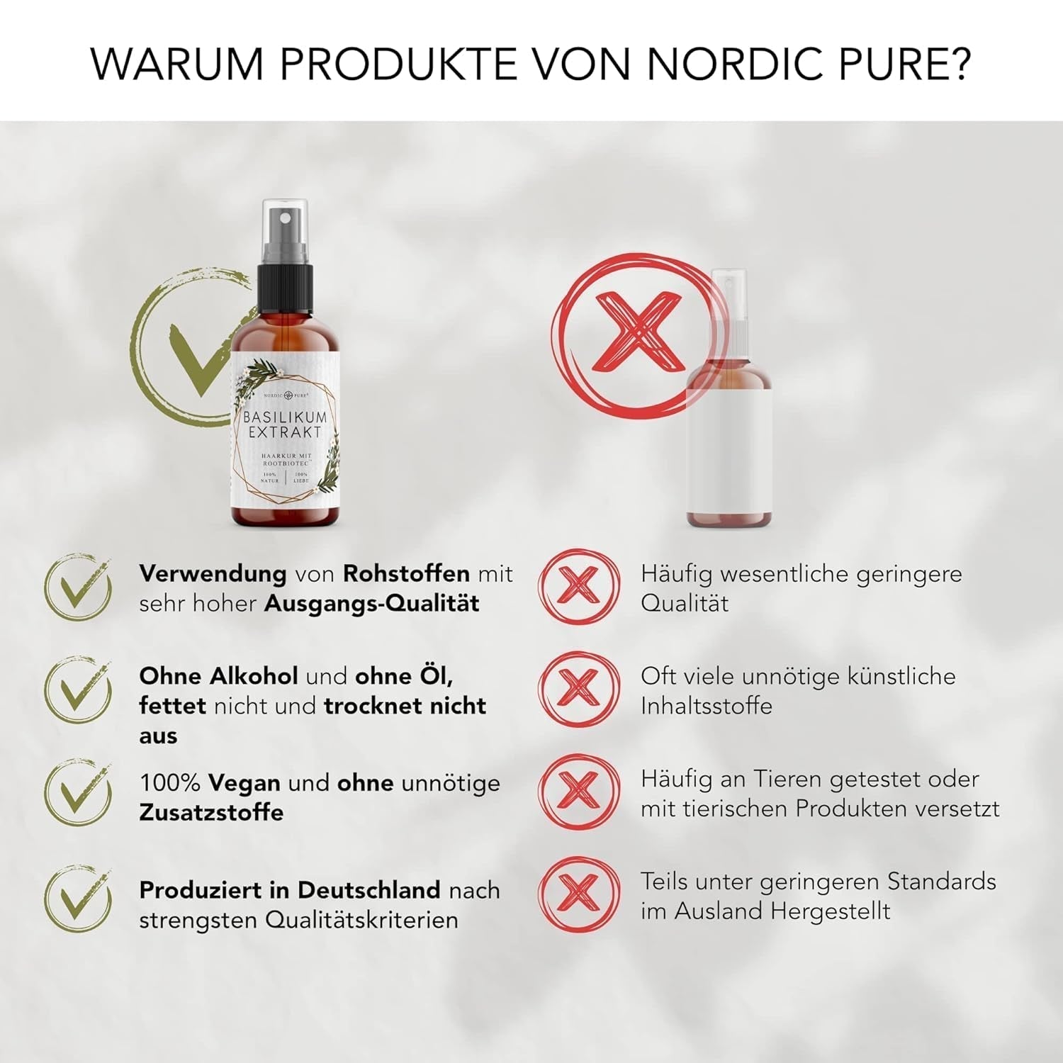 Haarbehandeling met basilicumextract van Nordic Pure | Voor de verzorging van dun, droog en kwetsbaar haar | Kan haaruitval voorkomen 100ml Naty Shop haarverzorging