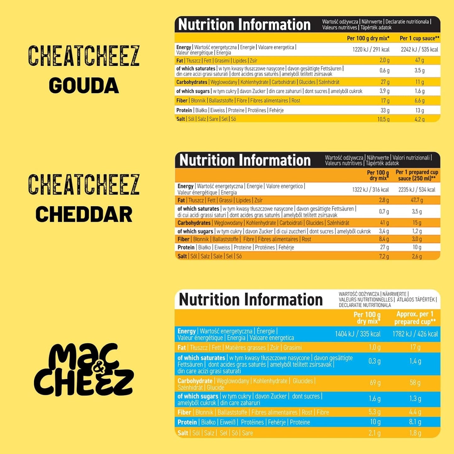 Gekweekte voedingsmiddelen Veganistische 3-delige set Veganistische Mac en Kaas, Goudse saus, Cheddarsaus, Laktosefrei Glutenfrei MAC & CHEEZ CHEATCHEEZ