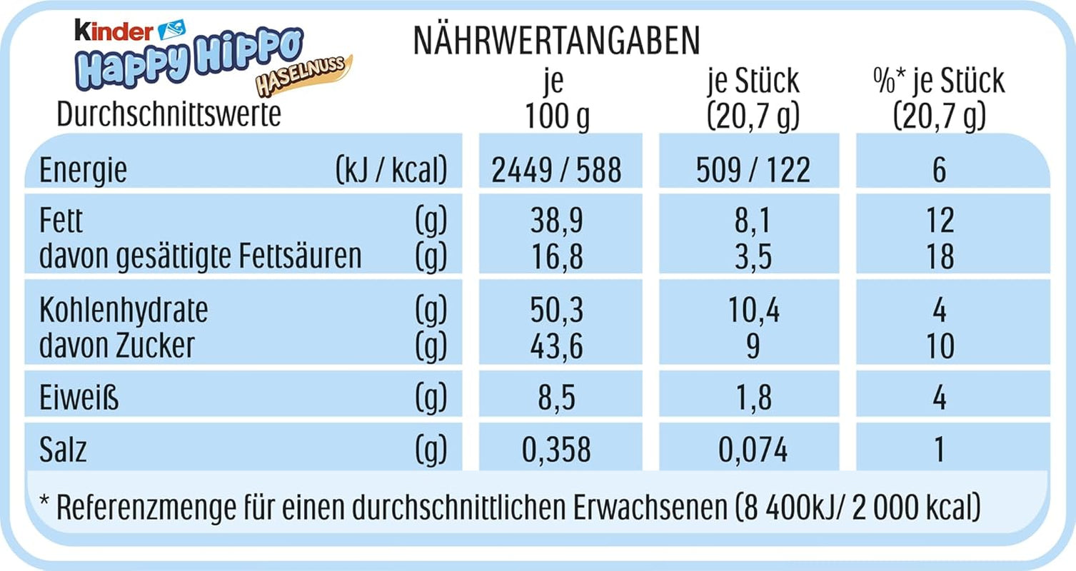 Kinder Happy Hippo Hazelnoot - Speciale knapperige wafels met melk en hazelnootcrème - Carnaval- en Mardi Gras-snoepjes - 1 pakje met 5 individuele repen van elk 20,7 g