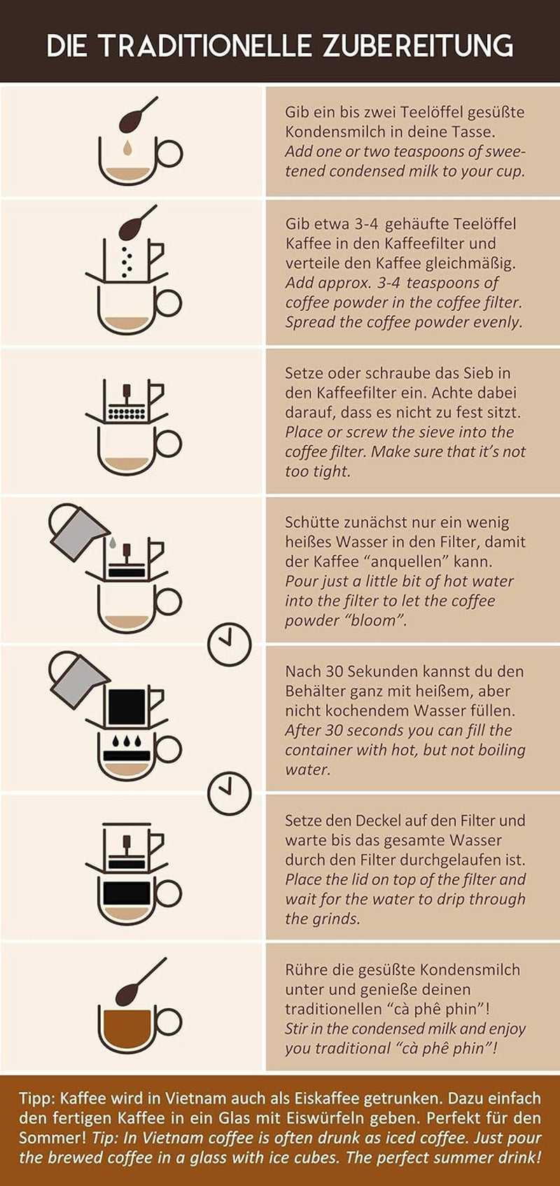 VietBeans Traditional – Ganze Kaffeebohnen – Traditionelle Trommelröstung - Hochwertiger vietnameesischer Kaffee – Geeignet für Fullyautomaten - 250g