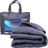 Polar Night verzwaringsdeken voor volwassenen 150 X 200 Cm, 9 Kg - Verzwaarde deken voor diepe slaap, zware deken, therapiedeken gemaakt van 100% microvezel, ontspanningsdeken Oeko-Tex® 100 Comforter Standaard bedden en dekens Polar Night 150 X 200 Cm 9,0 kilogram