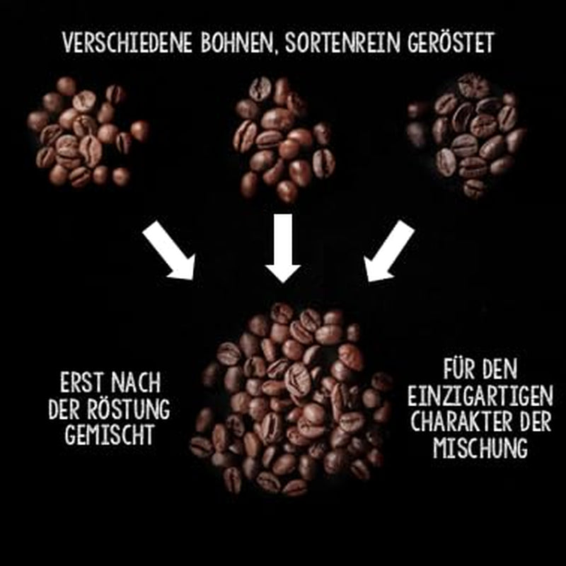 - Kaffeebohnen 2kg - Extra langzame geröstet - wenig Säure und Bitterstoffe - Barista-Qualität - Finest Cream - Beste Espresso für Fullyautomaten - 4 x 500 g