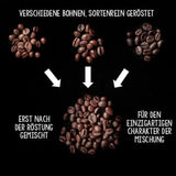 - Kaffeebohnen 2kg - Extra langzame geröstet - wenig Säure und Bitterstoffe - Barista-Qualität - Finest Cream - Beste Espresso für Fullyautomaten - 4 x 500 g