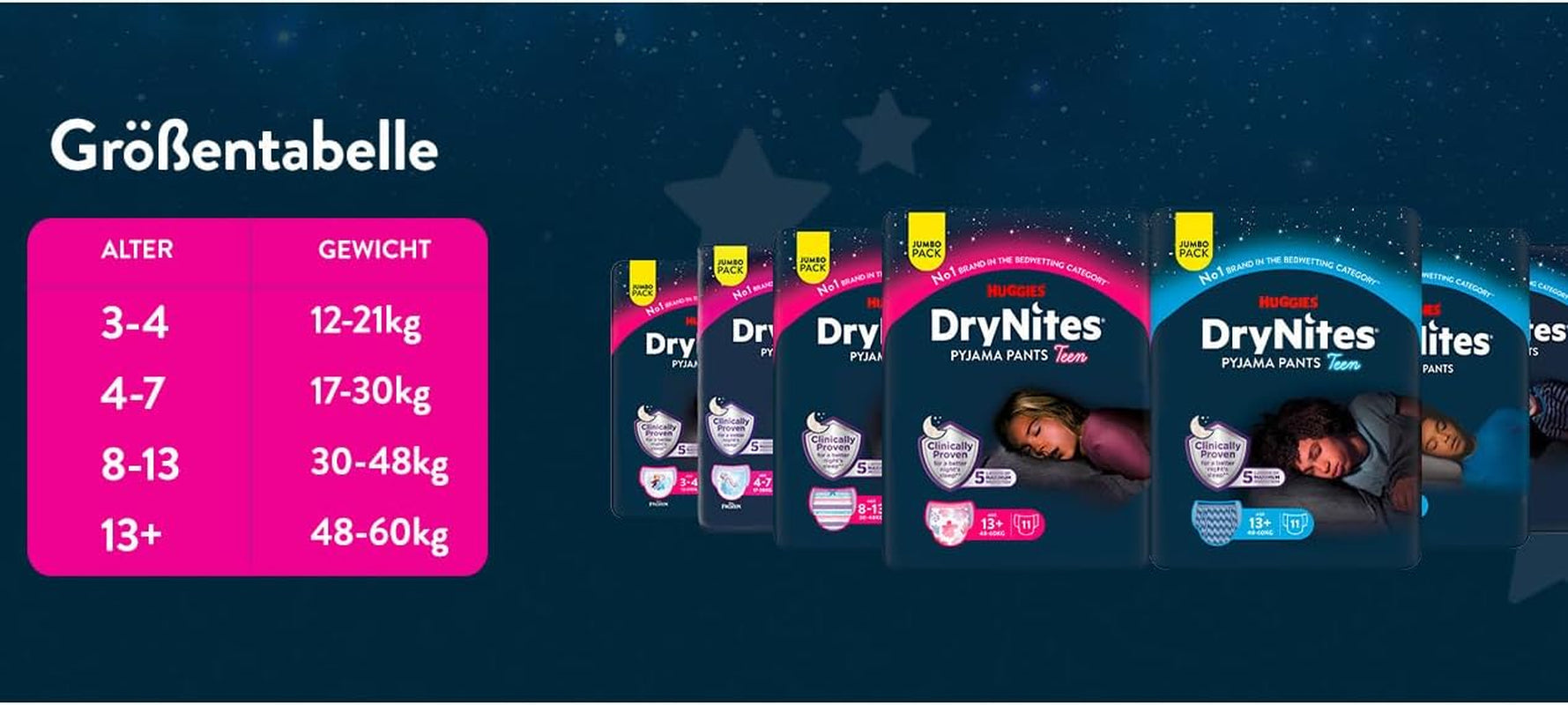 Huggies DryNites superabsorberende nachtluiers voor meisjes 3-4 jaar (12-21 kg) 4 x 16 stuks (totaal 64 stuks) Maandelijks pantypakket