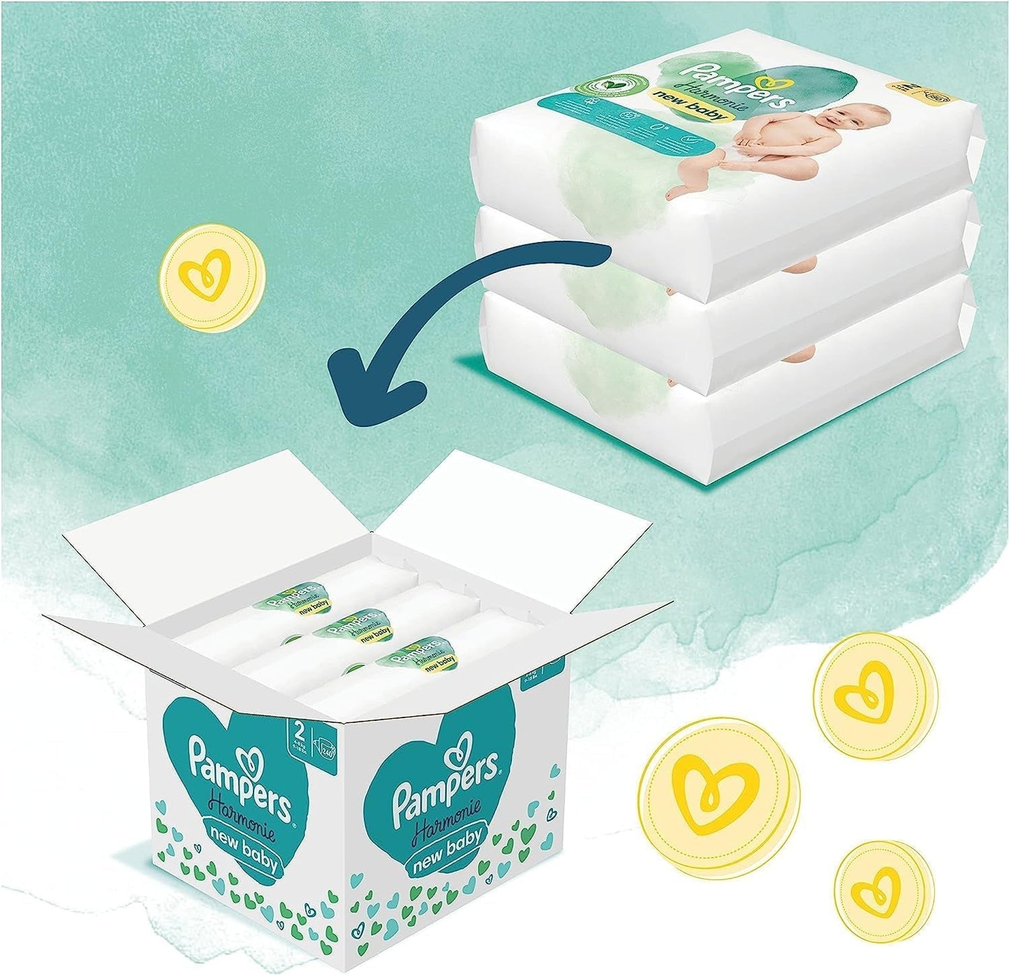 Harmonie Babyluierset maat 2 (4-8 kg, 240 stuks) MAANDDOOS en Harmonie Aqua Baby Natte Doekjes Box 720 Doekjes (15 x 48), Baby Essentials