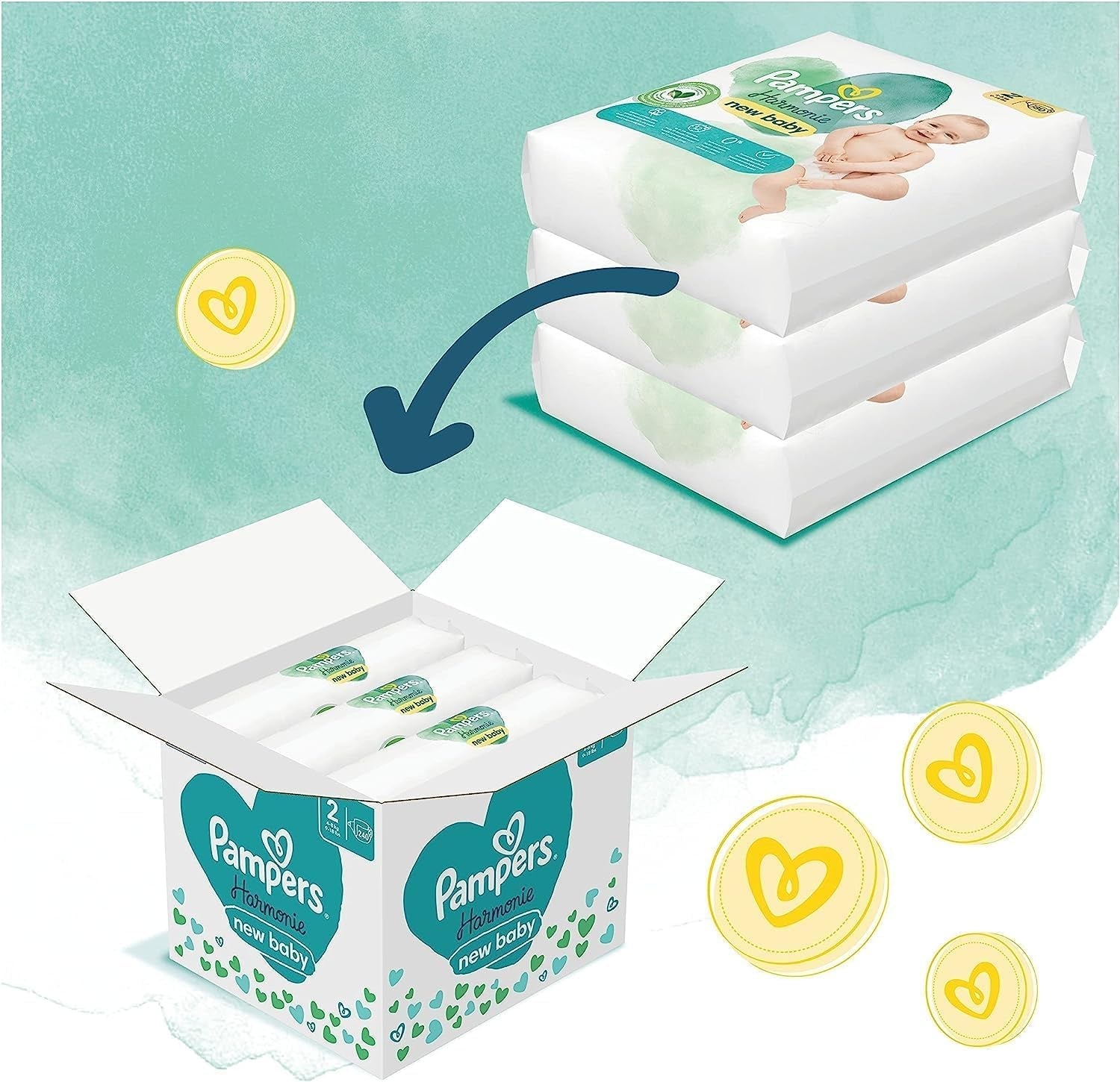 Harmonie Babyluierset maat 2 (4-8 kg, 240 stuks) MAANDDOOS en Harmonie Aqua Baby Natte Doekjes Box 720 Doekjes (15 x 48), Baby Essentials