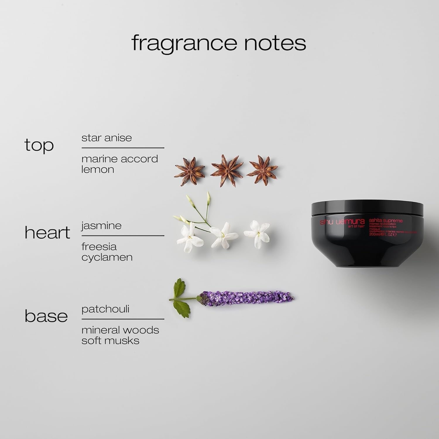 Shu Uemura, Ashita Supreme, Intensief revitaliserend haarmasker, Voor alle haartypes, Met ashitaba-extract, Voor meer glans en soepelheid, Anti-split, 200 ml Naty Shop Haarmasker