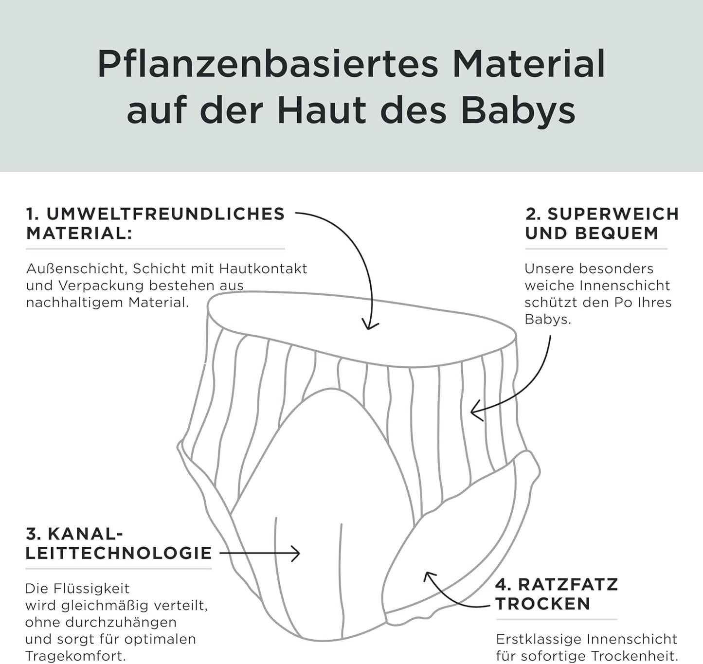 Kit & Kin Premium Eco-luiers, maat 4 (9-16 kg), 132 luiers, plantaardig en hypoallergeen, betrouwbare lekbescherming, veganistisch en dierproefvrij