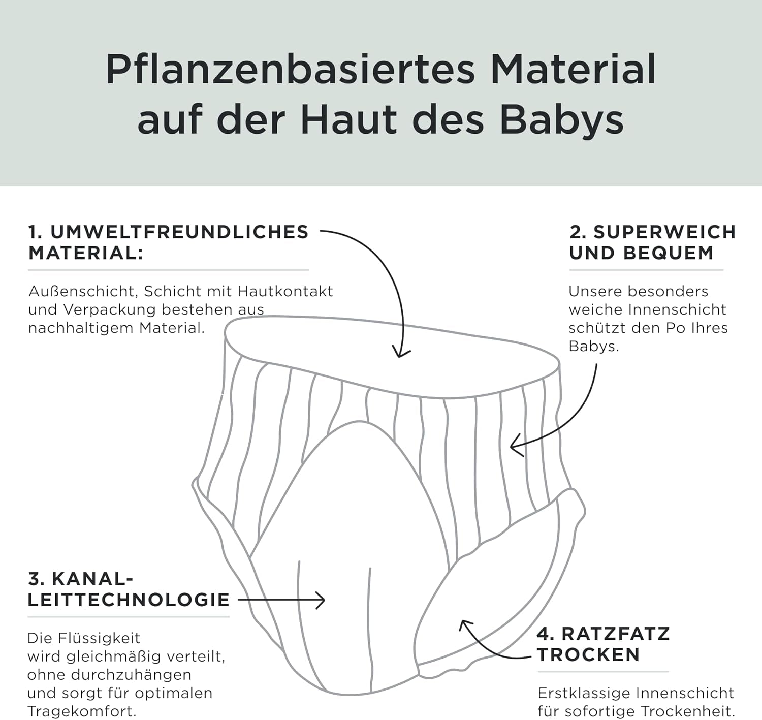 Kit & Kin Premium Eco-luiers, maat 4 (9-16 kg), 132 luiers, plantaardig en hypoallergeen, betrouwbare lekbescherming, veganistisch en dierproefvrij