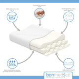 Bonmedico Groot Ergonomisch Kussen - Orthopedisch Neksteunkussen - Nekkussen voor Zijslapers, Rugslapers - Memory Foam Kussen - Slaapkussen voor Volwassenen - Wellness Geschenken Cervicale Orthopedische Kussens Naty Shop