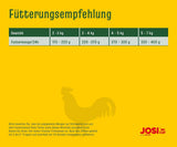 JosiCat Kip in Saus (12 x 415 g) | Volwassene | Premium natvoer voor volwassen katten | Kip in saus | Vitamine D3 en E | Mogelijk gemaakt door JOSERA | Natvoer voor katten | Volledige voeding | Pak van 12