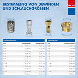 ABA Beul 12015.006.2 Duurzame slangpilaar, messing, 3/4"