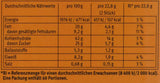 Brandt Hobbits Crunchy - 2 stuks - Cateringdoos met 60 pakken - Vezelrijke havermout volkoren koekjes (60 x 22,8 g)