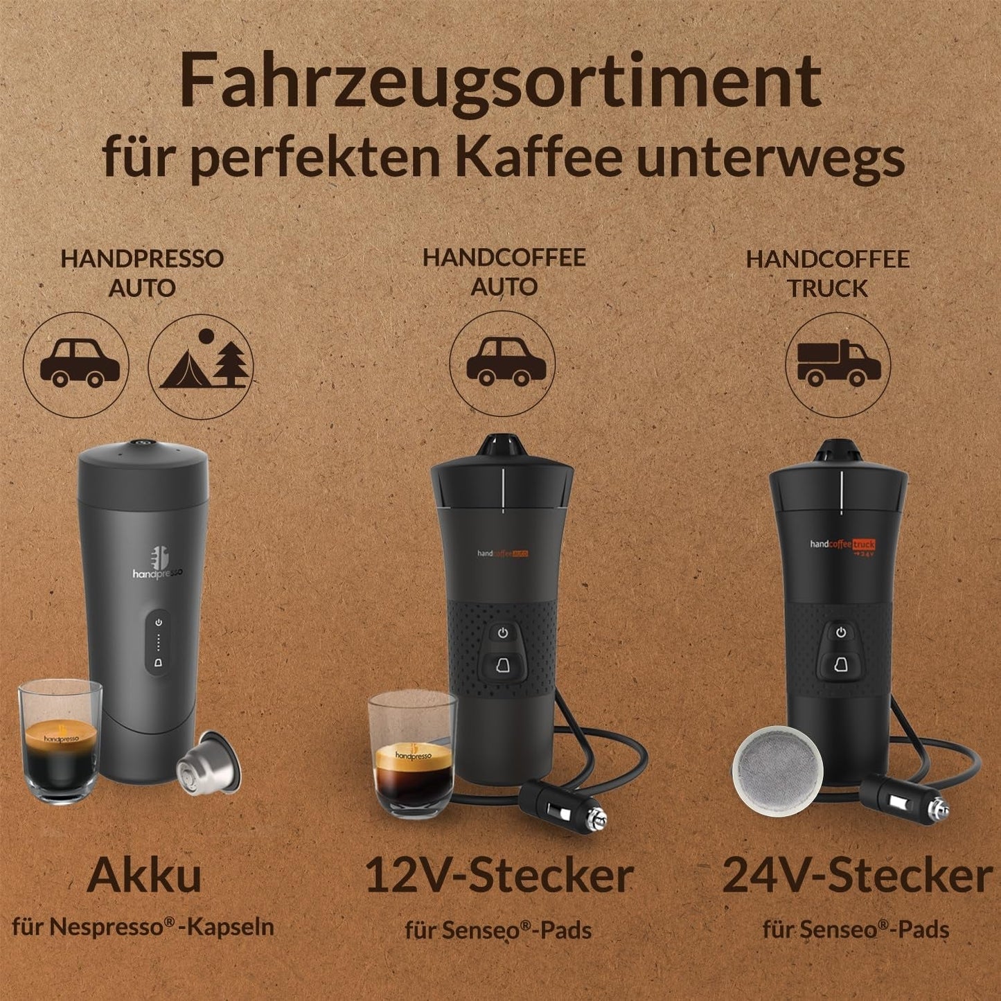Handpresso - Handkoffie Auto 21000 | 12V auto-espressomachine - 12 volt espressomachine voor auto's | Senseo Pad espressomachine voor auto's - 12V reis-espressomachine | 12 Volt espressomachine voor campers