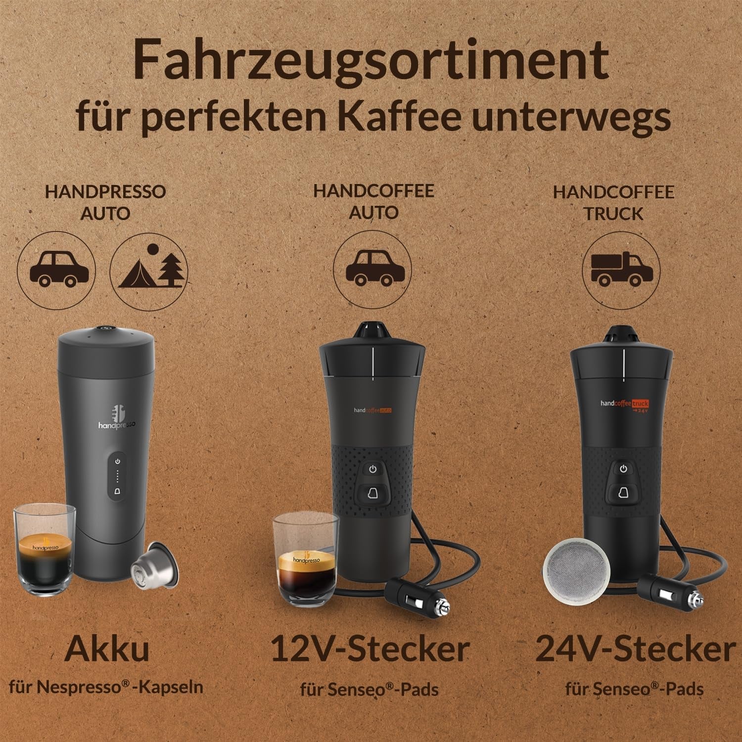 Handpresso - Handkoffie Auto 21000 | 12V auto-espressomachine - 12 volt espressomachine voor auto's | Senseo Pad espressomachine voor auto's - 12V reis-espressomachine | 12 Volt espressomachine voor campers