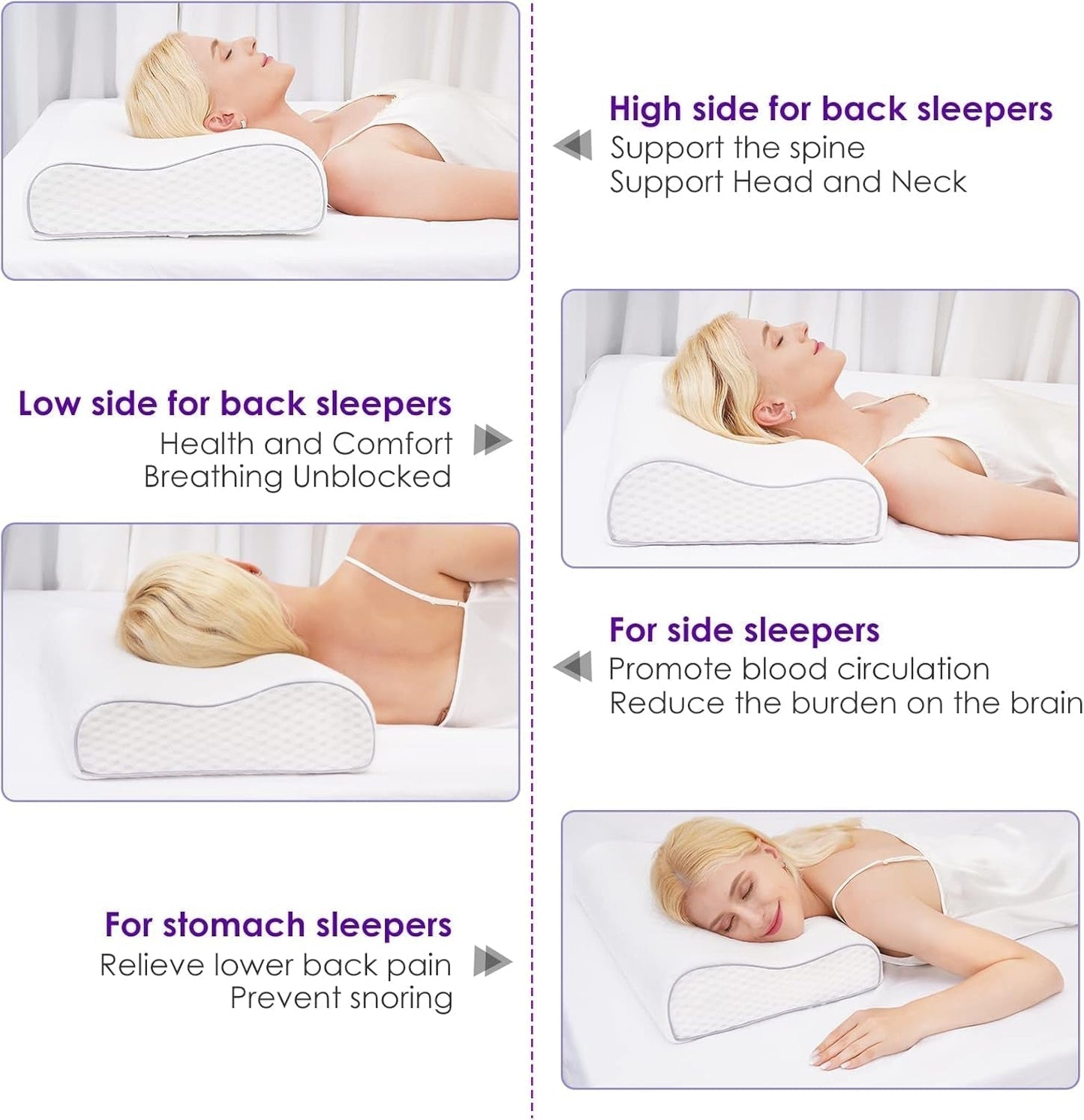 BDTFO Nekpijn Memory Foam Kussen Orthopedisch Cervicaal Contourkussen Neksteun voor de buikzijslaper met wasbare ademende ritssluiting Cervicale orthopedische kussens Naty Shop
