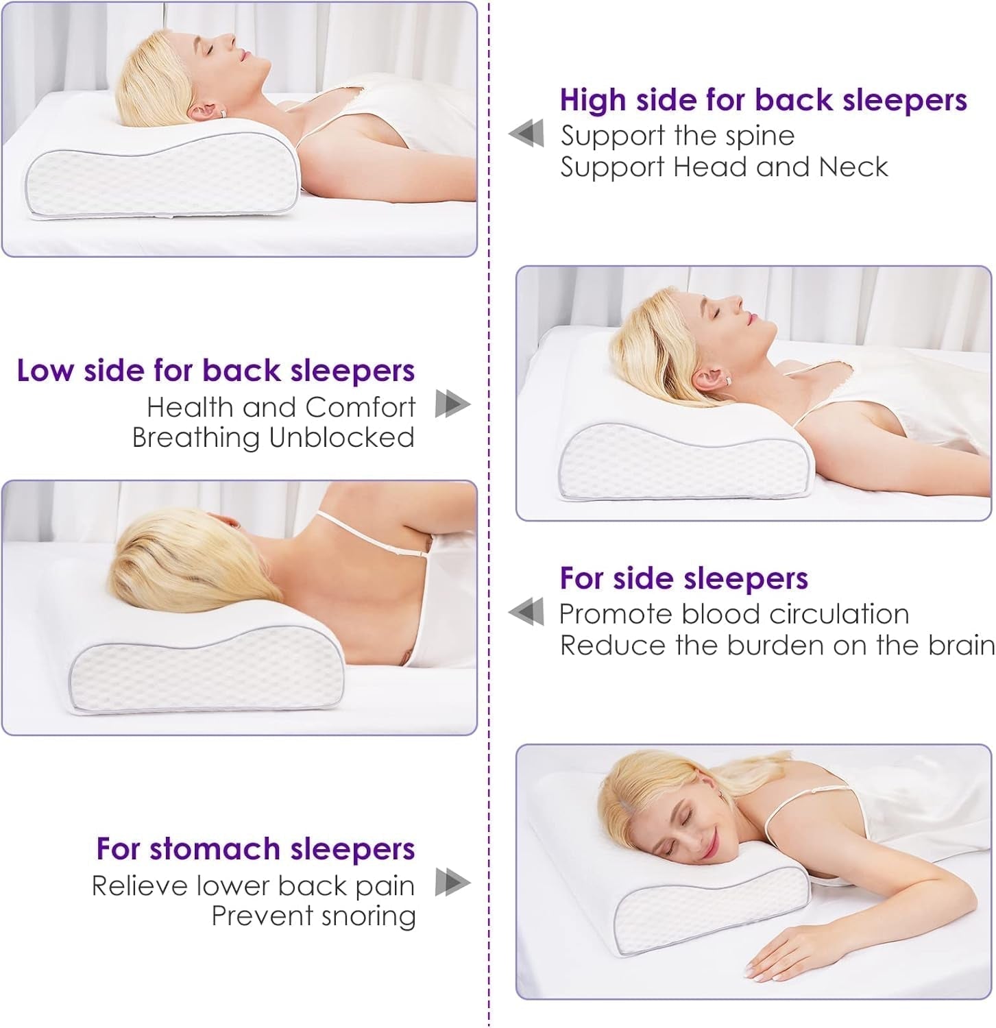BDTFO Nekpijn Memory Foam Kussen Orthopedisch Cervicaal Contourkussen Neksteun voor de buikzijslaper met wasbare ademende ritssluiting Cervicale orthopedische kussens Naty Shop