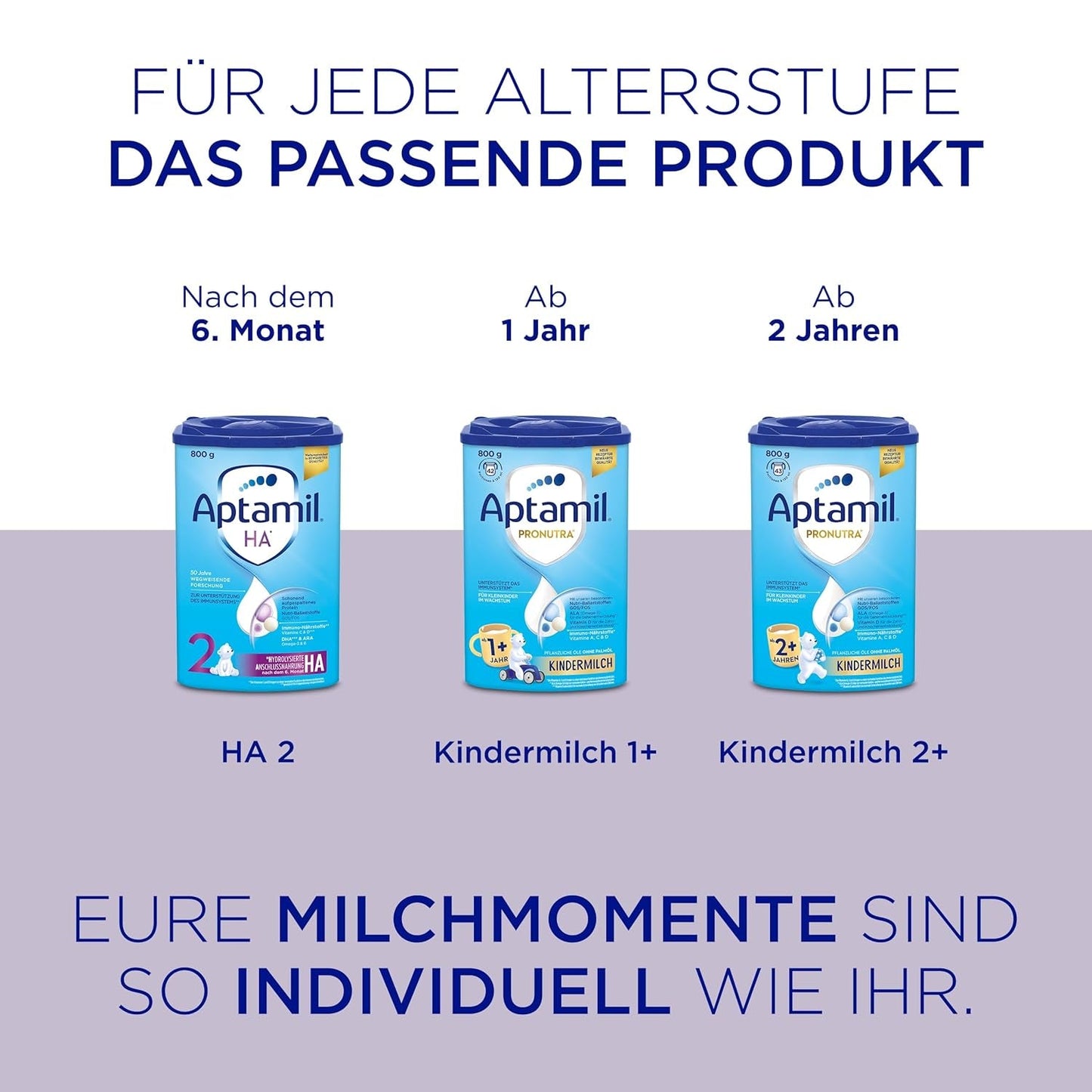 Aptamil HA Pre Ready to Drink – Gehydrolyseerde melk voor zuigelingen vanaf de geboorte – 4 x 2 x 90 ml