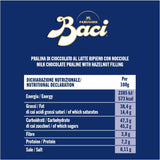 Chocolade met melkchocolade en hazelnootvulling, doos van 200 g