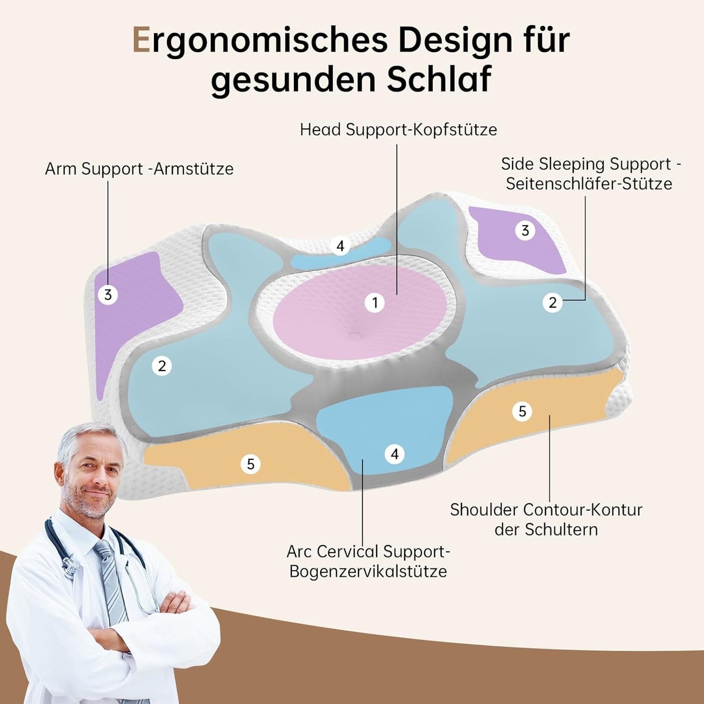 Homyrium Ergonomisch nekkussen Orthopedisch kussen Memory Foam Neksteunkussen Anti-snurkkussen Zijslaper Rugbuikkussen Grijs Cervicale orthopedische kussens Naty Shop