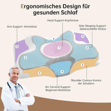 Homyrium Ergonomisch nekkussen Orthopedisch kussen Memory Foam Neksteunkussen Anti-snurkkussen Zijslaper Rugbuikkussen Grijs Cervicale orthopedische kussens Naty Shop
