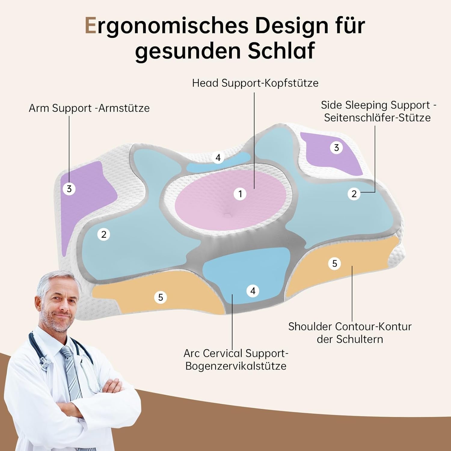 Homyrium Ergonomisch nekkussen Orthopedisch kussen Memory Foam Neksteunkussen Anti-snurkkussen Zijslaper Rugbuikkussen Grijs Cervicale orthopedische kussens Naty Shop